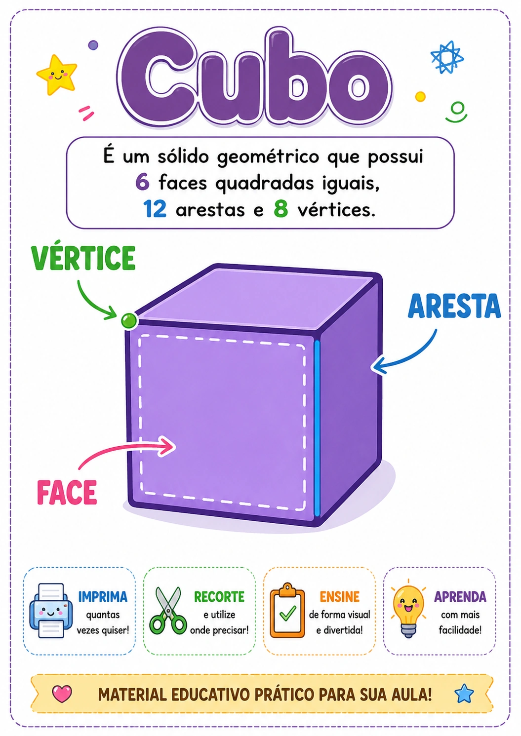 Cartaz de sólido geométrico 1