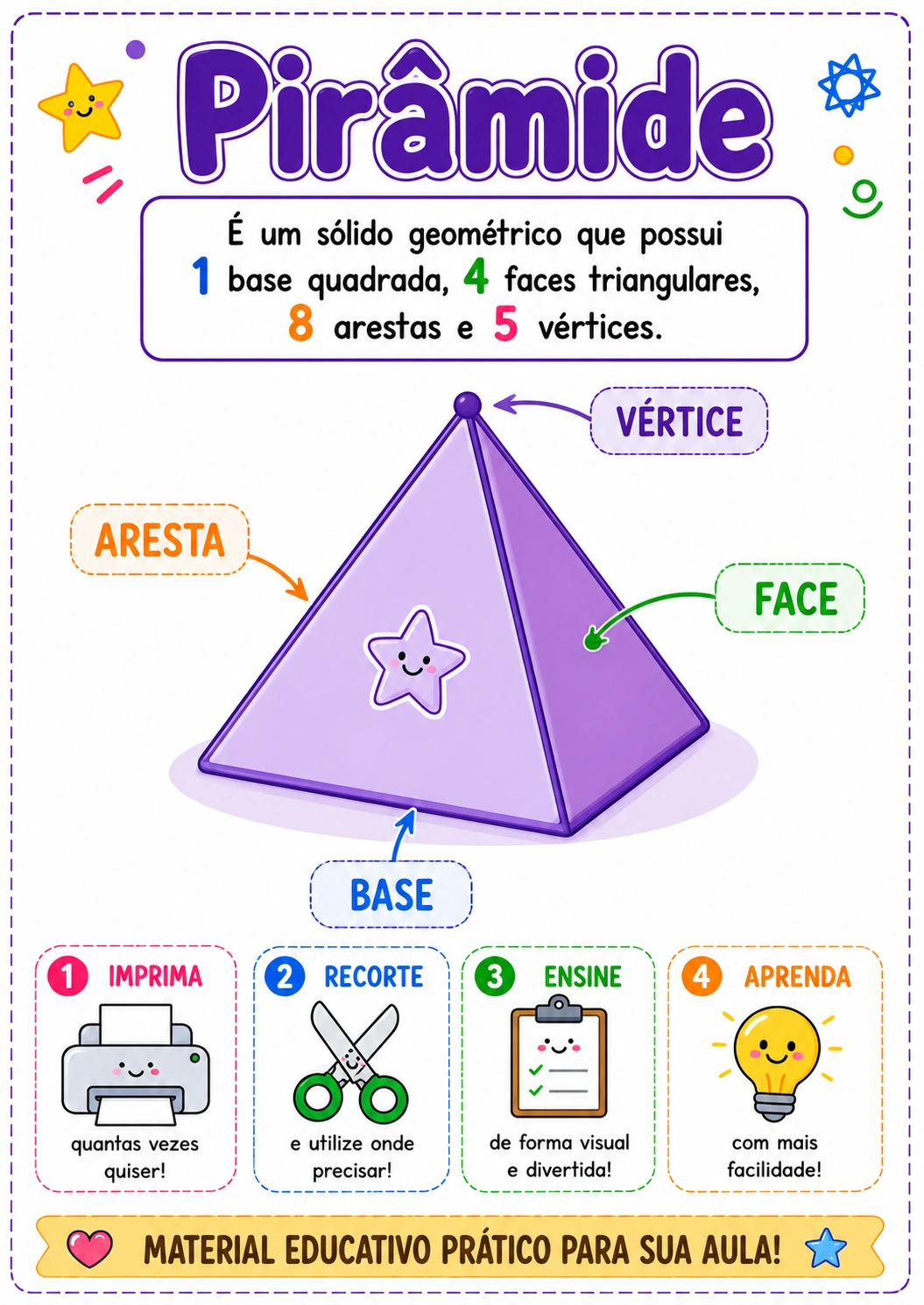 Cartaz de sólido geométrico 4